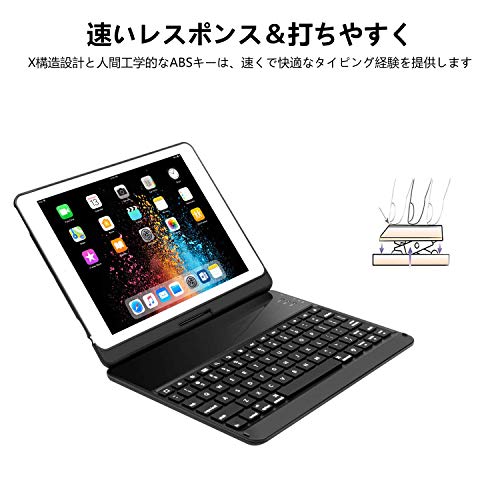 おすすめタブレットスタンド 100均 超簡単工作で 車内 膝の上で安定 助手席 後部座席でも快適 ヒンジ付き自作は挫折 Ipad Pro ホルダー キーボード ケース 北海道キャンピングカーlife