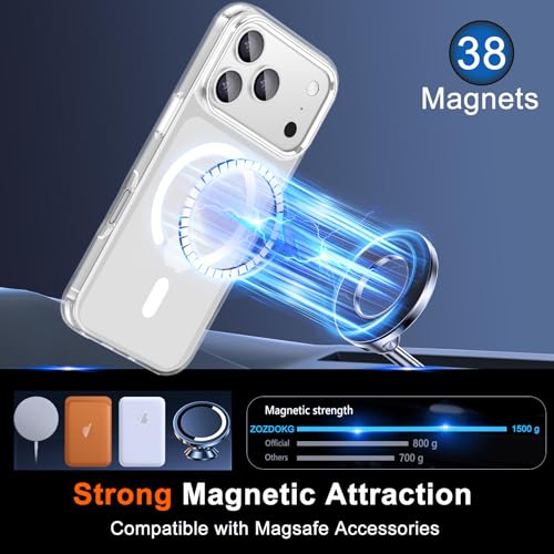 Image of for iPhone 17 Pro Case Clear with Privacy Screen Protector