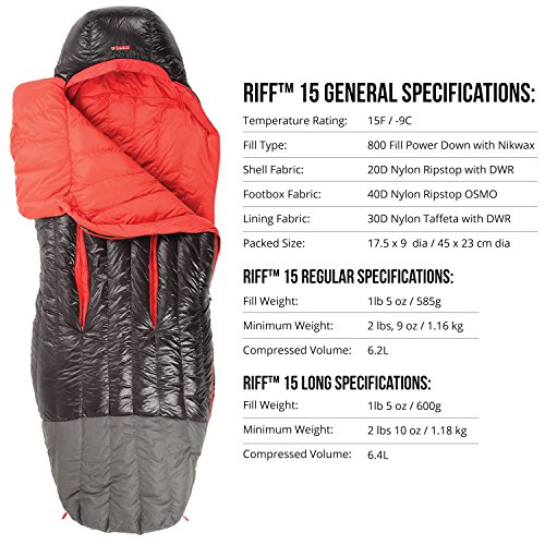 Nemo Men's Riff Down Sleeping Bag