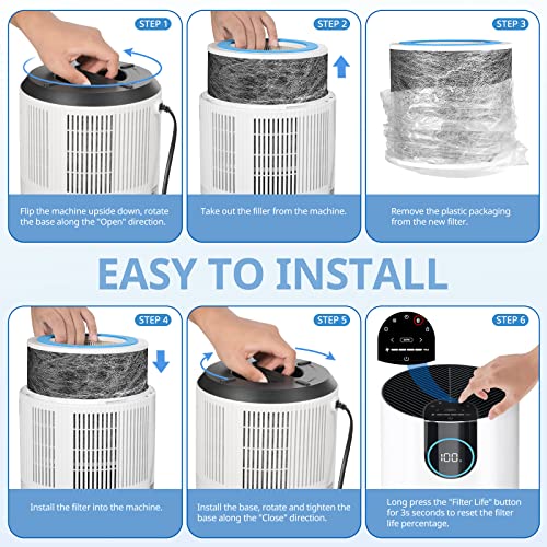 Jorair HE1FKPET, HE1FKBAS 2 Pack Hp102 Replacement Hp152 Filter Compatible With Shark Air Purifier Hp100 thumb #8