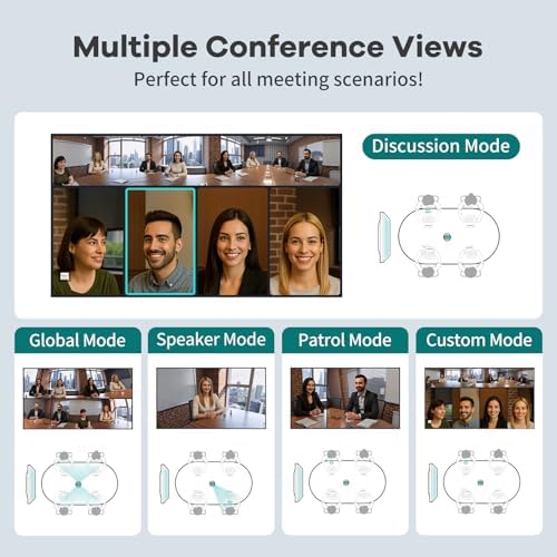 Image of KanDao Meeting Pro 360-degree Video Conference Camera with Microphones and Speakers, AI Tracking, Smart Zooming, Automatic Focus, 4-in-one Standalone Meeting Room Camera System, Wi-fi /HDMI /USB