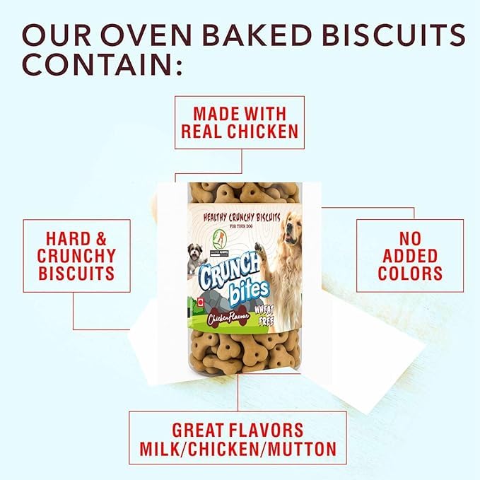 Image of Wheat-Free Mutton Flavour Dog Biscuits - Crunchy Bites Treats for Puppies, Adults & Senior Dogs - Healthy Crunchy Biscuits for All Breeds and Sizes (800g)