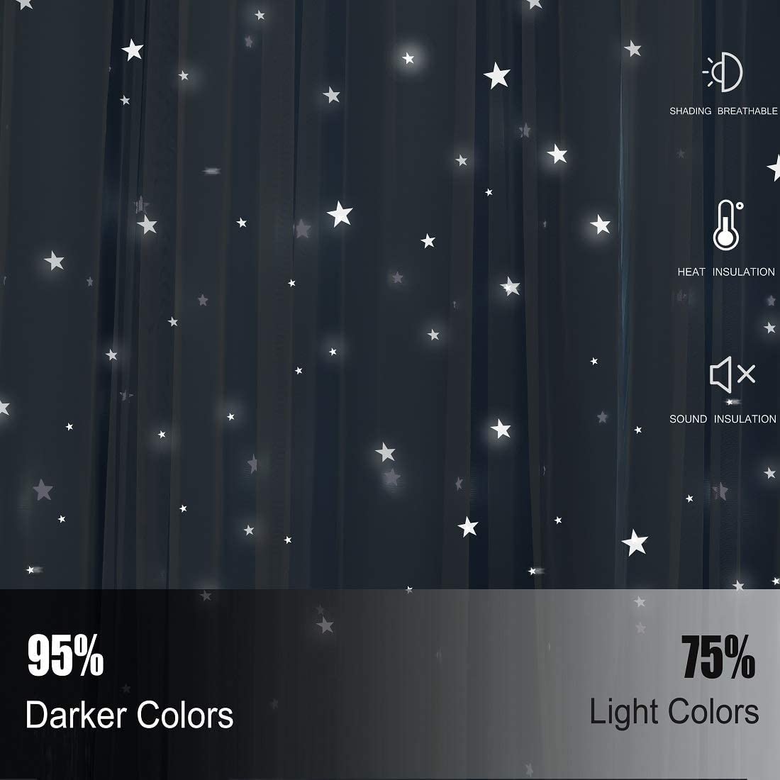 Cortinas opacas de estrellas con redes transparentes, paneles de habitación infantil, cortinas de doble capa resistentes al viento, 2 paneles de 52 pulgadas de ancho x 108 pulgadas de largo, ideales