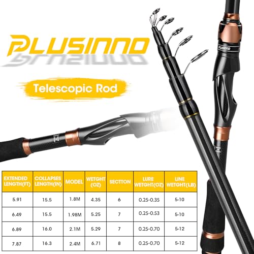 plusinno fishing rod and reel combos bronze warrior toray 24-ton carbon matrix telescopic fishing rod pole 12 1 shielded bearings stainless steel bb spinning reel travel freshwater fishing gear