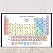 Awttmua Puzzle 1000 Pezzi Assemblaggio Immagine Tavola Periodica degli Elementi Grafica Chimica Educ Art Seta per Adulti Giochi per Bambini Giocattoli Educativi