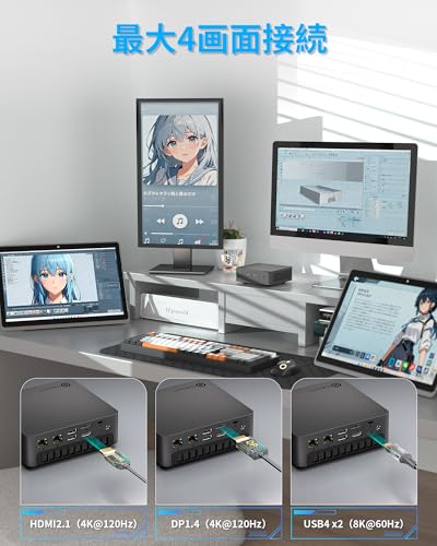 Getorli ミニPC Ryzen7 PRO 8845HS