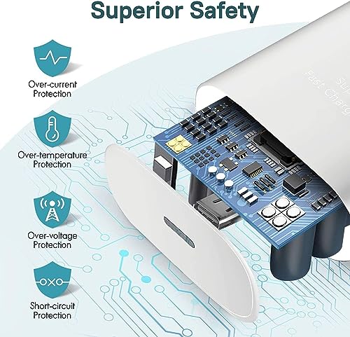 Image of Original 25W Type C Adapter Compatible with Samsung A35M35A53M55FM15 F15A15A14M14F14A34M34F34S24 UltraS23S23 feS21 fe 5GZ fold Lip -White with SIX Months Replacement Warranty