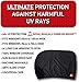 ROYAL RASCALS | Funda para ventana x2 | PROTECCIÓN UV 40+ contra...