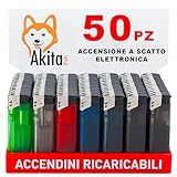 AKITAInk
