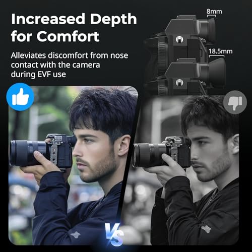 image for SMALLRIG Camera Viewfinder Eyecup for Sony Alpha 7 IV, Alpha 7S III, A