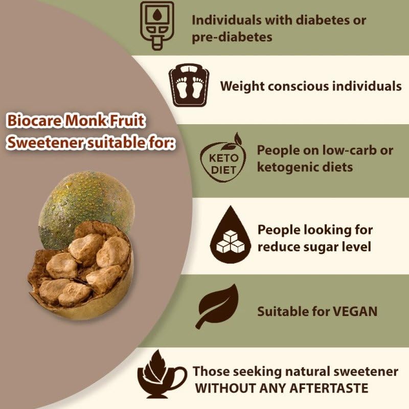 Edulcorante Natural Sin Calorías – Extracto de Fruta del Monje Líquido 10ml – Sabor Dulce Sin Regusto – Cero Azúcar – Vegano – 250 Dosis