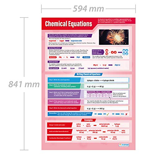 Daydream Education Chemical Equations | Science Posters | Laminated Gloss Paper Measuring 33” X 23.5” | Stem Charts For The Classroom | Education Charts #TOP1