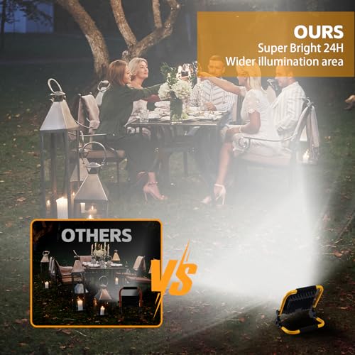 22000 Lumen Work Lights with Stand, Portable LED Work Light, with Adjustable&Foldable Tripod Stand, IP66 Waterproof Lamp for Outdoor Indoor Job Site Workshop Garage Construction Site Lighting - Image 7