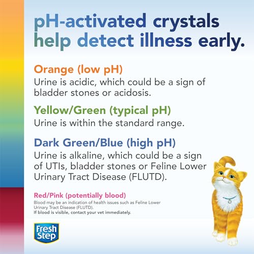 Fresh-Step-Crystals-Health-Monitoring-Cat-Litter