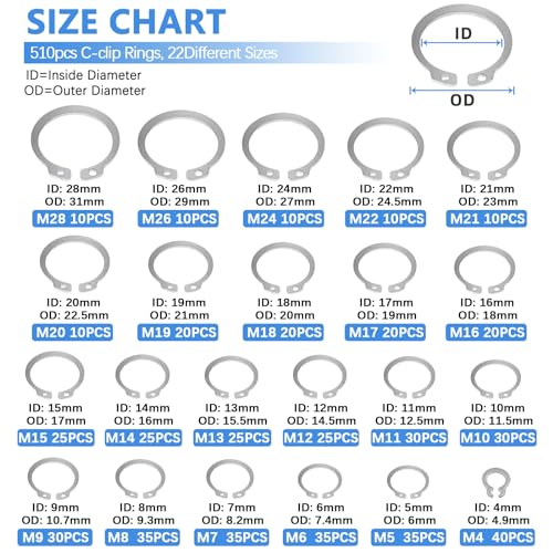 Jovlalis JO-KH-850PCS-304 C-Clip External Retaining Rings Snap Rings Assortment Kit Circlip 304 Stainless Steel(M4-M28) + E-Clip Retaining Rings Assortment Set(1.5Mm-15Mm) + 4-Piece 5-Inch Snap Ring Pliers Set thumb #2