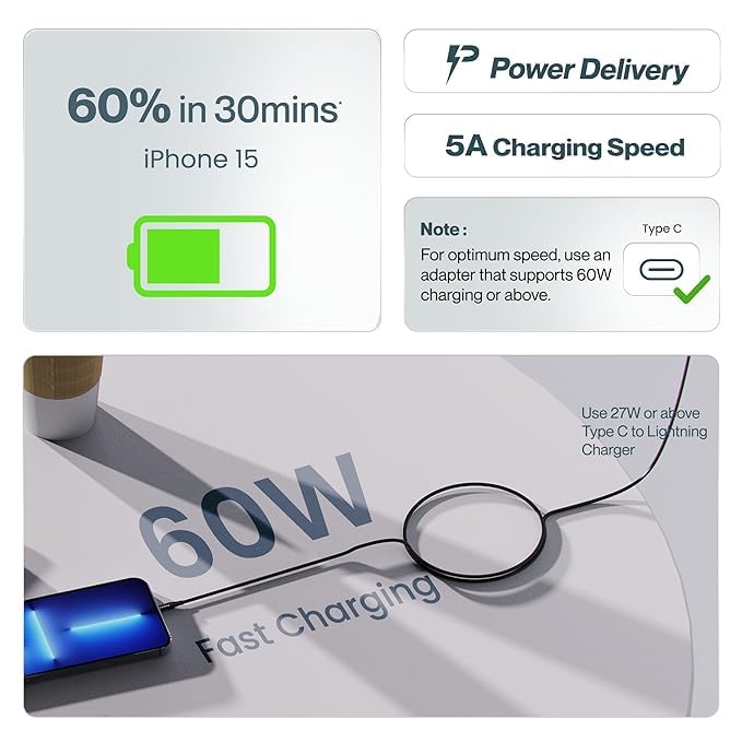 Tudox cable Compatible with Samsung Type C to Type C Fast Charging Cable (Black 1 Meter) 480 Mbps Data Sync & Transmission Unbreakable Quick Charge C Type Cable I Compatible with All C Type