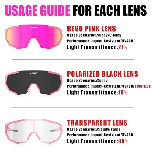 X-TIGER Polarized Sports Sunglasses with 5 Interchangeable Lenses,Mens Womens Cycling Bike Glasses,Baseball Running Fishing4