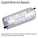 TRENDnet 5-Port Gigabit PoE+ Switch, 31 W PoE Budget, 10 Gbps Switching Capacity, Plug & Play, Ethernet Network Switch, Data & Power through Ethernet to PoE Access Points and IP Cameras, Full & Half Duplex, TPE-TG50g