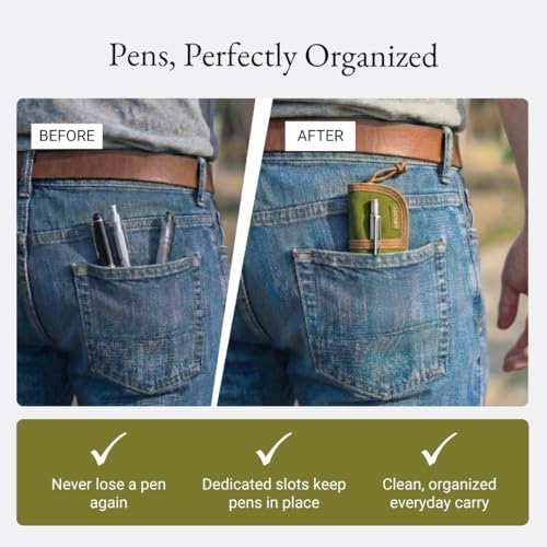 Image of LOCHBY Duo Pen Pouch | Slim and Elegant Pen Pouch, Durable Waxed Canvas, Lightly Padded for Fountain Pen and Mechanical Pencil, Compact Design Holds 2 Pens, for Everyday Carry