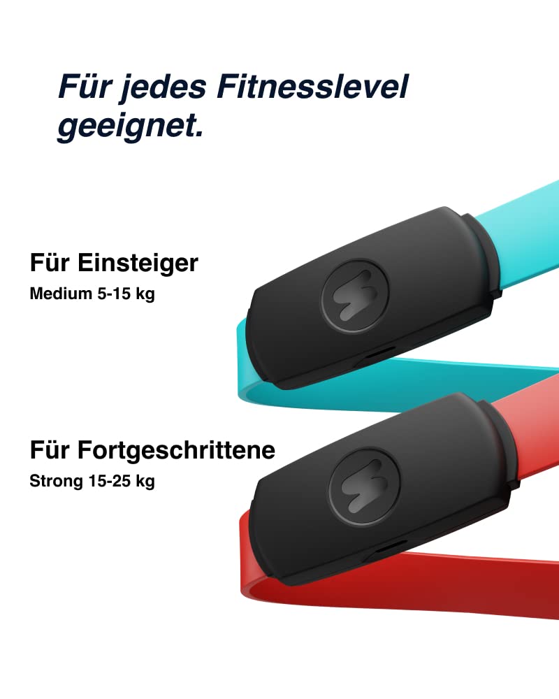 Smart Fitness Band: Resistance Training for Home & Travel. An Advanced Portable Gym with Free App & Personalized Workouts, Strong Strength