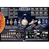 お風呂ポスター 太陽系の惑星 A2サイズ(420×594mm) 1枚・単品 【知育・学習ポスター】 Archest