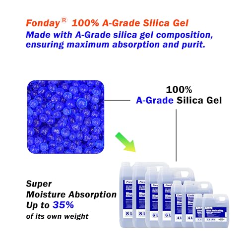 Image of 2.1LBS Fonday Blue Indicating Silica Gel Beads Desiccant Moisture Indicating Blue to Pink Reusable Industry Standard Bead Size 3 to 5mm