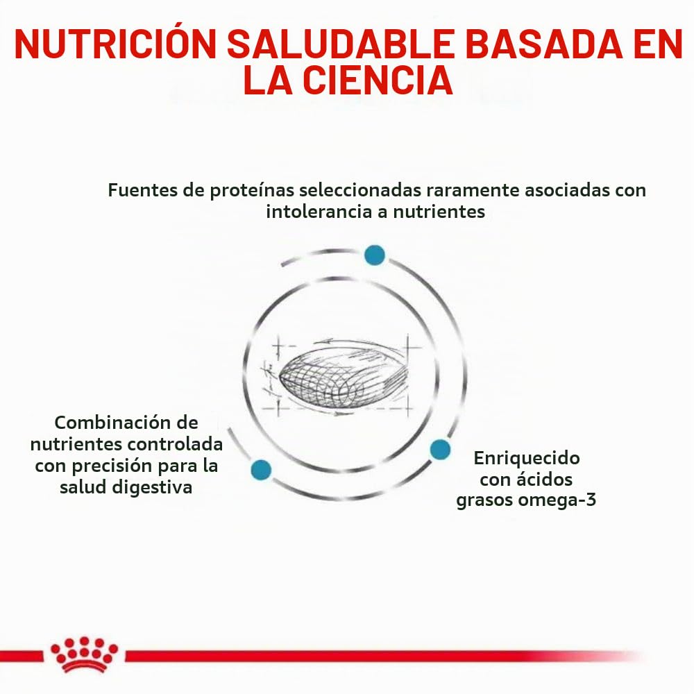 Royal Canin Alimento para Perros Sensitivity Control SC24-14 kg
