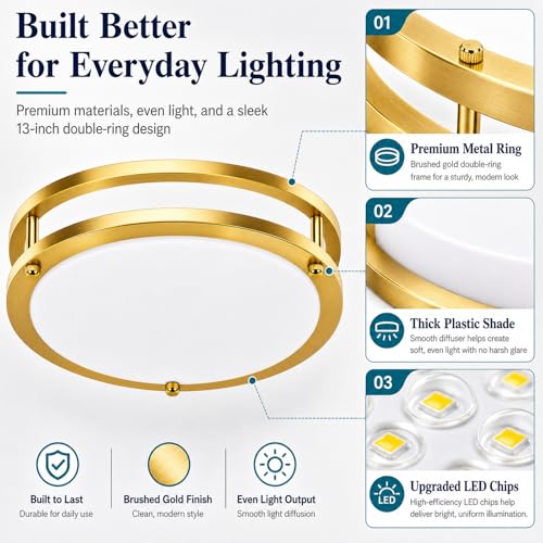 Image of 13Inch 36W Gold Modern Dimmable LED Ceiling Light Fixtures, 1-Pack 3600lm Super Bright Flush Mount Ceiling Lights, 2700K /3000K /4000K /5000K /6500K Adjustable Ceiling Lamps for Bathroom Bedroom Kitchen