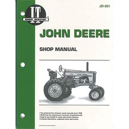 RAParts JD201 - Manual de taller compatible con John Deere 320 330 40 420 430 440 720 730 80 820 830 +