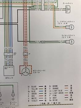 Amazon.co.jp: ホンダ(HONDA) 60K2T00 サービスマニュアル