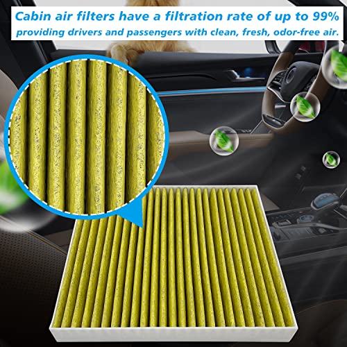 Capume Cabin Air Filter CP285, CF10285 Fits for 2005-2024 Toyota, Lexus, Scion, Subaru, Jaguar Models, Camry, RAV4, Highlander, Corolla, 4Runner, Tundra, Prius, Sienna