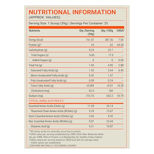 Image of FUELONE Whey Protein (Mango, 1kg / 2.2lbs) | 24g Protein | 5.29g BCAA & 4.2g Glutamic Acid