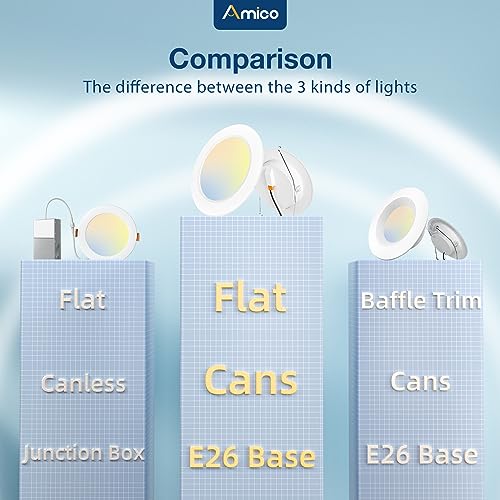 Amico 5/6 Inch 5CCT Dimmable LED Recessed Lights, 12 Pack, 1050LM, Retrofit Installation, ETL Listed