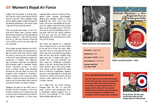 Reaching for the Sky: One Hundred Defining Moments...