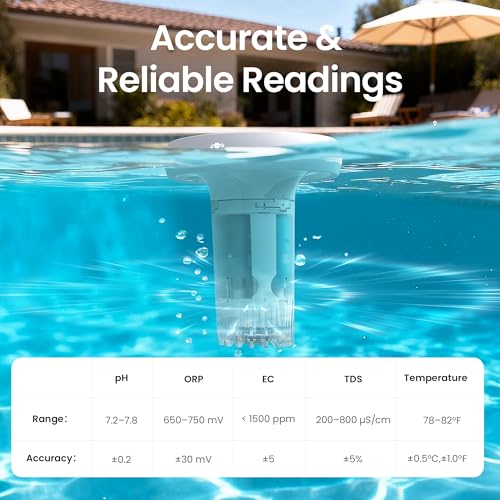 Image of AIPER HydroComm Smart Pool Monitor, 24 /7 Automatic Water Testing for Pools, Hot Tubs & Spas, 5-in-1 Accurate App Control, Customized Optimization Tips, Soft White