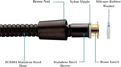 Miniatura 2 de BRIGHT SHOWERS Manguera de ducha de 69 pulgadas con soporte de cabezal de ducha de latón, bronce aceitado