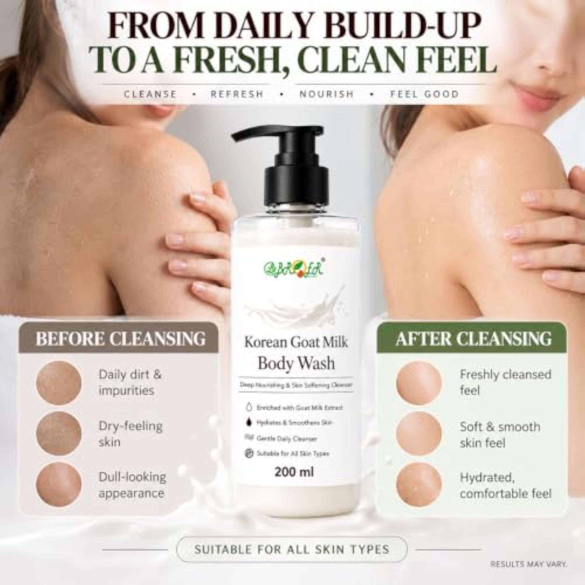 Korean Goat Milk Body Wash, Deep Moisturizing & Nourishing