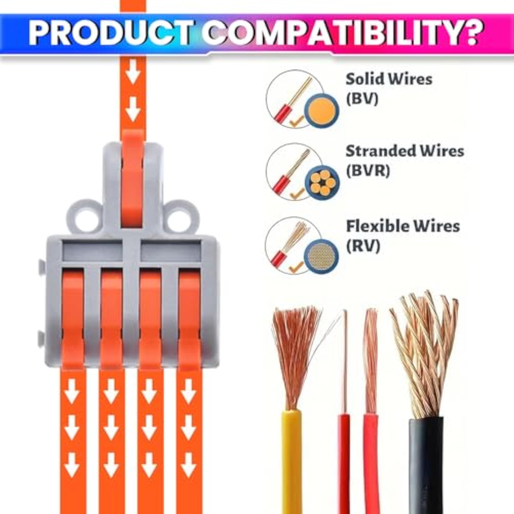 Fast Wire Clip Connector Terminal Block, Pack of 3