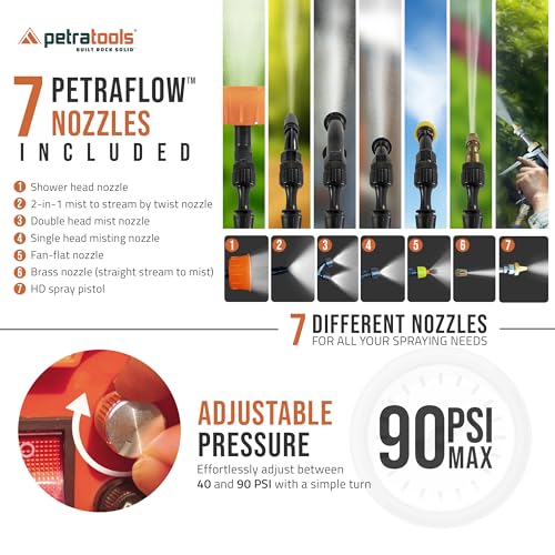 PetraTools Battery Backpack Sprayer with Custom Fitted Cart and 100 Foot Commercial Hose, 2 Hoses Included, Commercial Quality Heavy Duty Sprayer (HD5000 6.5-Gallon with Reel Cart)