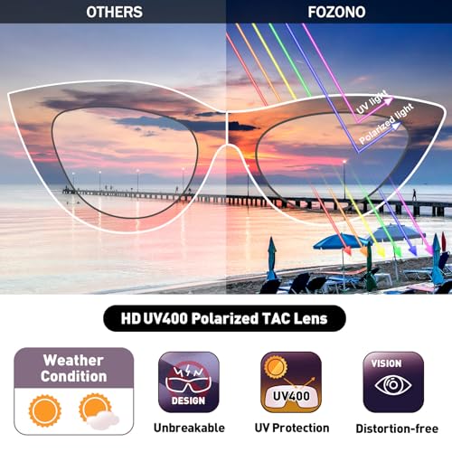 Retro Cat Eye Sunglasses for Women Trendy Polarized Womens Sunnies 6