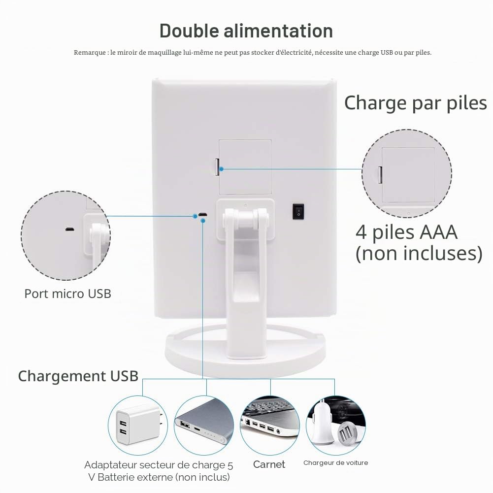 WEILY Miroir de Maquillage, 1x /2x/3x Miroir de Maquillage à Trois Volets avec 21 lumières LED et Miroir réglable à écran Tactile Miroirs de comptoir cosmétiques (Blanc)