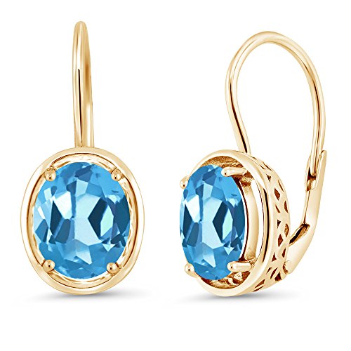 Gem Stone King 3.60 Cttw Oval Swiss Blue Topaz 18K Yellow Gold Plated Silver Dangle Earrings For Women | Gemstone Birthstone | Oval 9X7MM
