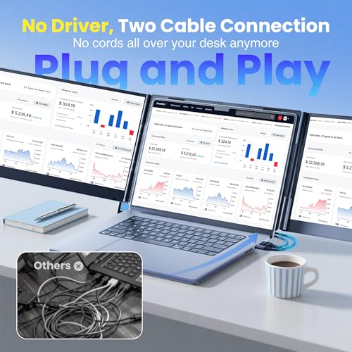 Image of Laptop Screen Extender, 15.6 inch Ultra Light & Thin Triple Portable Monitor for Laptop with 1080P FHD IPS Display, Two Cable USB-C /HDMI Plug-Play Monitor Extender for Mac /Win /Android, Fits 13-17 inch Laptops