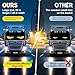 Sachie Ojos LED para Carro: 52.4