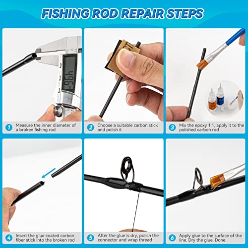 THKFISH Anelli Canna da Pesca Kit di Riparazione