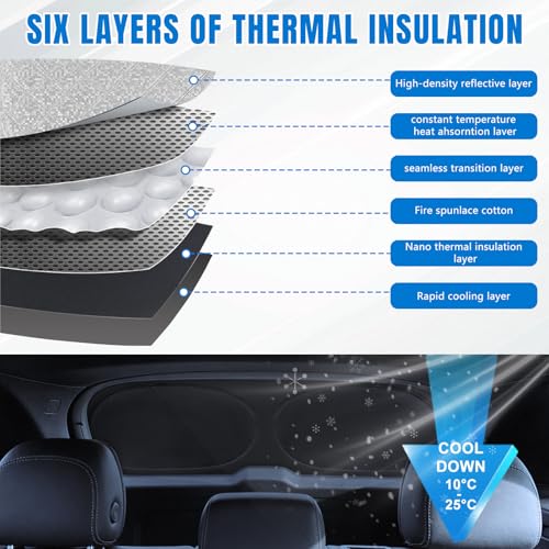 Protector Solar Interior Elegante y Reflectante para Ventana Trasera Mercedes GLA 5