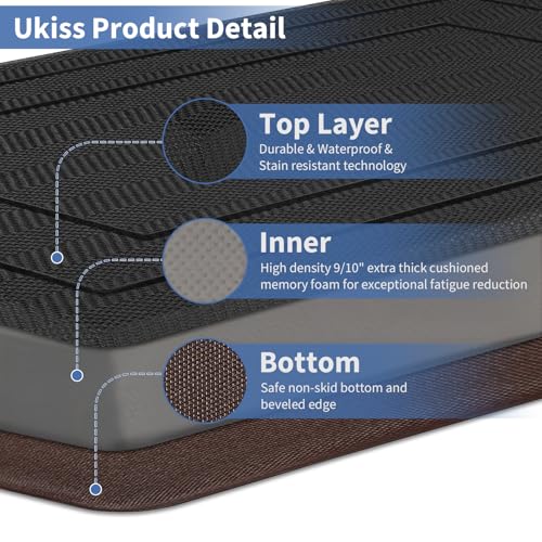 Image of UKISS 9 /10 inch inch Extra Thick Cushioned Anti Fatigue Kitchen Mat, Waterproof High Density Foam Standing Desk Mat, Non-Slip Ergonomic Comfort Mat for Kitchen, Office,Workstation (Black, 20 inch X 32 inch)