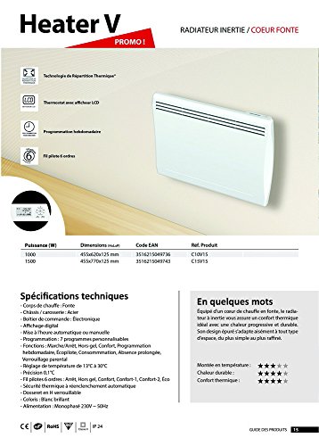 Cayenne 49736 Radiatore A Inerzia Ghisa Lcd 1000 W - 2