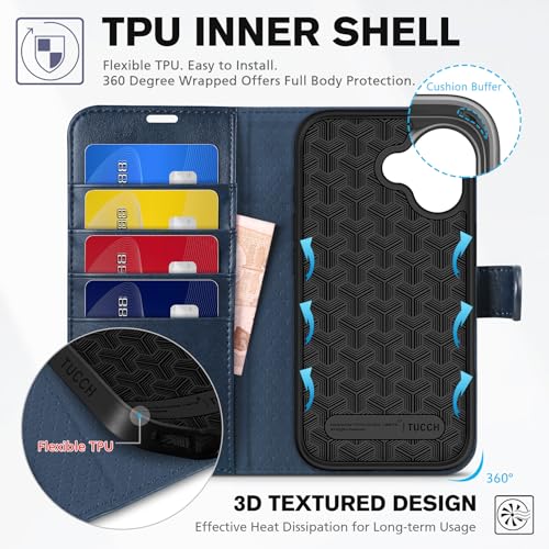 TUCCH Case Wallet for iPhone 17 (6.3") 2025, Stand, RFID Blocking, 4 Card Holder, TPU Shockproof Inner Shell, PU Leather, Magnetic Closure Folio Protective Cover, Dark Blue by TUCCH - Used condition - Image 5