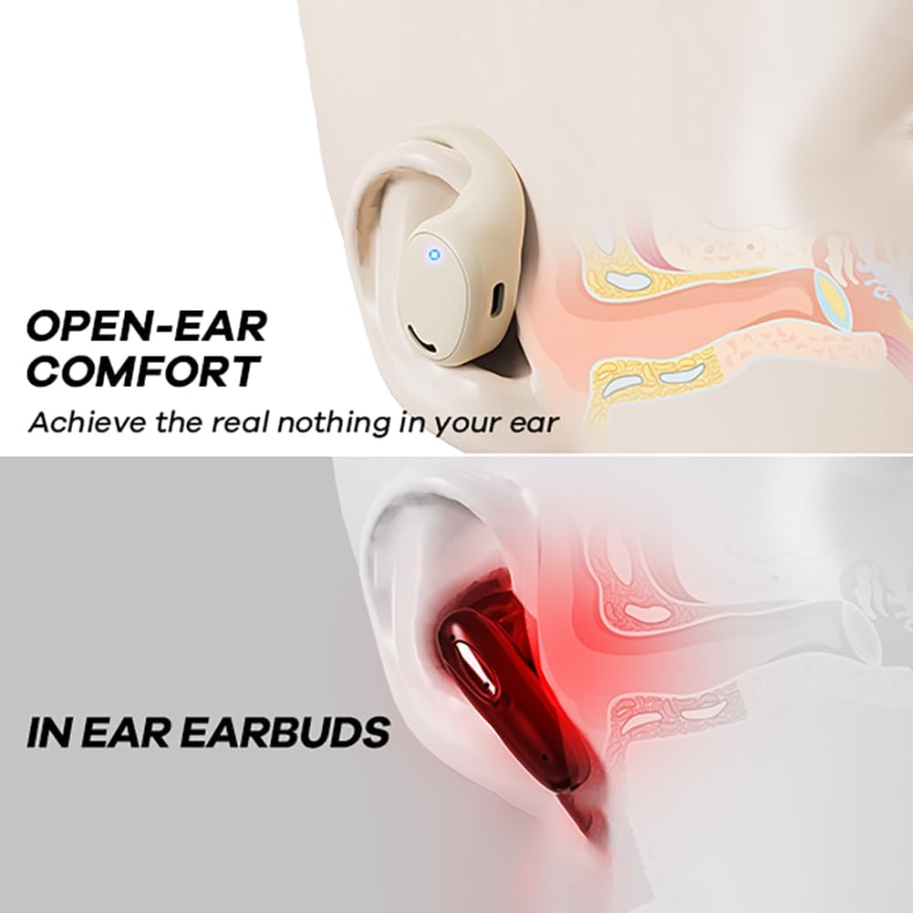 Open Ear Headphones, True Wireless Bluetooth Earphones Air Conduction Sweatproof Sport Earbuds Headsets with Earhooks for 60Hrs Playback with Dual Mic Clear Call for Running Workout (Skin Color) - Image 2